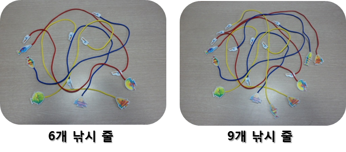 [사진] 왼쪽부터 6개 낚시 줄, 9개 낚시 줄